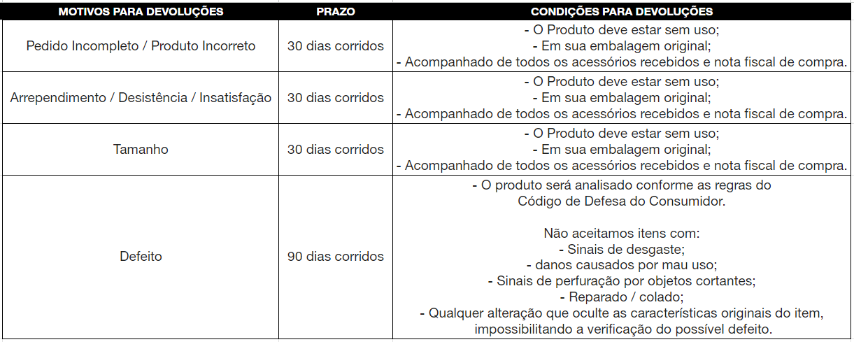 troca - planilha.PNG